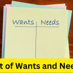 List of Wants and Needs